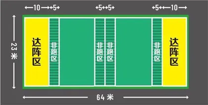腰旗橄榄球:“抓尾巴”游戏1