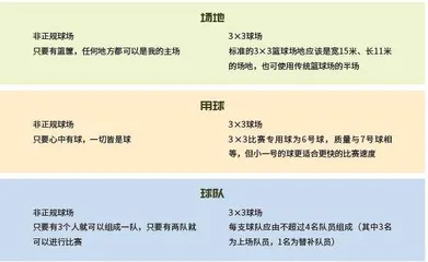 不论“I”“E”,做独一无二的自己2