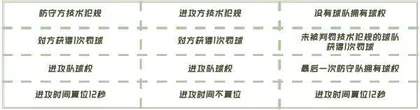 三人篮球:扑面而来的运动旋风5