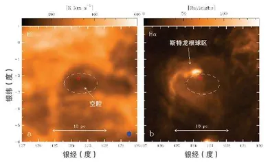 王良策马:大质量恒星翻起的“银河浪花”6