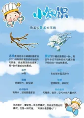 小诸葛漫“话”天气之冻雨5