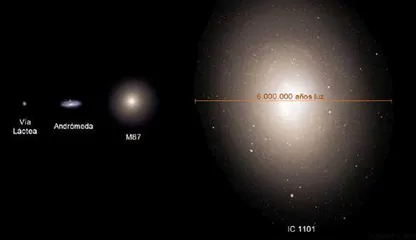 迄今最大星系被发现
