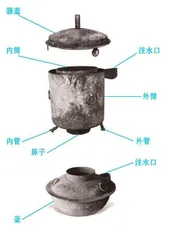 海昏侯墓出土蒸馏器：千年前的蒸馏技术