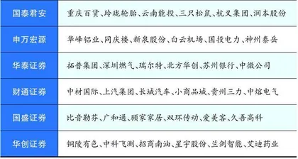 中材国际：三业协同发展　兼具价值成长