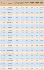 中短期港股反弹的最大驱动是什么?1