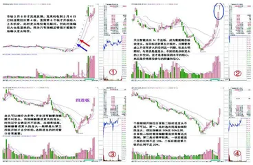 预判龙头股的关键：方向与空间