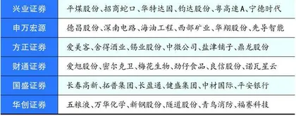  锡业股份：行业供需格局趋紧　龙头有望充分受益