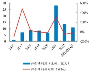 锡业股份:行业供需格局趋紧 龙头有望充分受益2