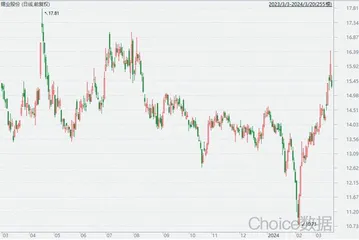 锡业股份:行业供需格局趋紧 龙头有望充分受益3