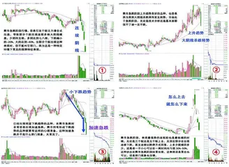 “邪门”与“必然”事件的区别0