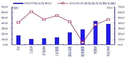 我和快递纸盒的那些事