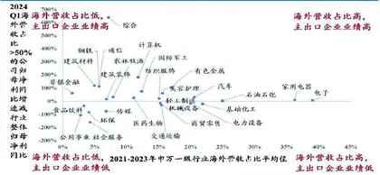 海兴电力：智能电表出海龙头业绩有望迎来高增