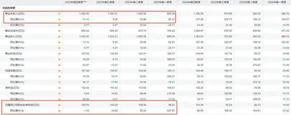 德时代：冲锋终有结束时　阵地战阶段开启