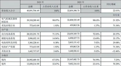 德时代：冲锋终有结束时　阵地战阶段开启1