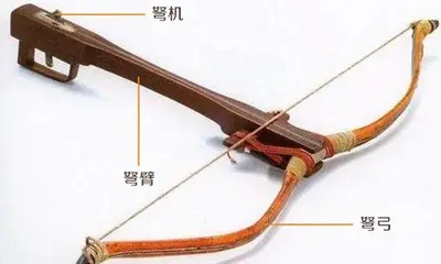 汉代铜弩:中国古代远程“大杀器”1