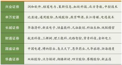 易点天下：AI赋能广告营销持续受益出海浪潮