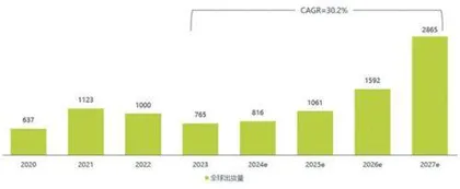 歌尔股份：股价长期遇挫静待两机会崛起