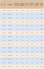 港股反弹持续,投资者如何布局?1