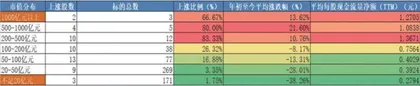 机械设备更新 布局周期复苏2