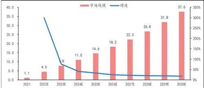 江苏吴中:立足医药谋变医美破局在即1