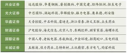 龙元建设：杭交投定增入主受益化债预期