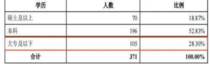 威迈斯：二度闯关失败上会前夕折戟