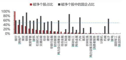 2025年投资策略:重视基本面关注五方向3