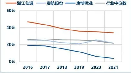 浙江仙通:小而美的汽车密封条隐形冠军1