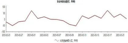 降准落地，两大板块受提振