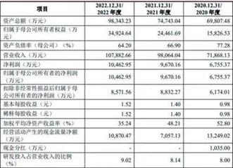豪恩汽电:国内智能驾驶感知系统龙头产能扩充有望再上新台阶1