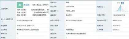 诺康达:与客户关系存疑高管履历矛盾1