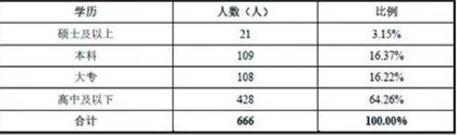 德冠新材:二闯IPO募资额翻倍业绩突增仅昙花一现1