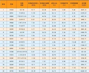 石药集团:研发管线多点开花多个产品获批上市2