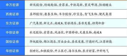 瀚川智能：切入换电市场 打开新增长空间