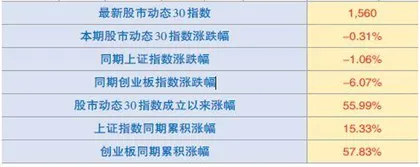 中科三环:2021年业绩大幅增长1