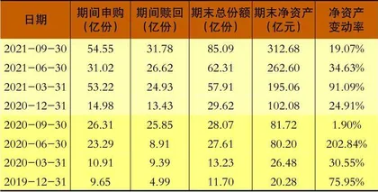葛兰不过是曾经的重复1