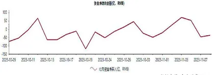 香港美国楼市走势分析