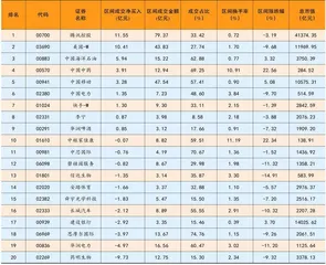 商汤科技:技术优势显著 未来增长可期1