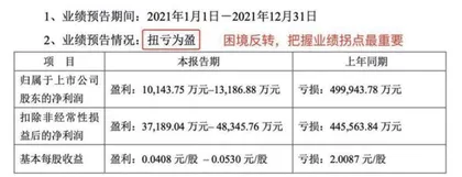 守正出奇:2022年不宜太悲观2