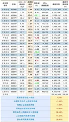 佩蒂股份：业绩与估值有望戴维斯双击