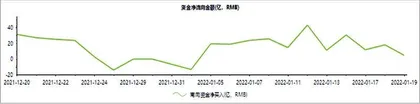 中航科工:军民通用航空全产业链旗舰1