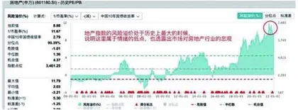 如何基于“安全边际”来选股?1