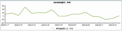 滔搏:业绩将出现拐点投资性价比提升1