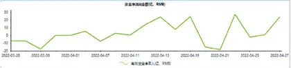安踏体育:中长期优势依旧1