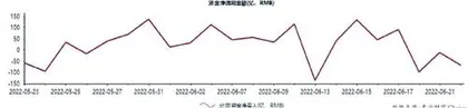 伊利股份为何能连续13日获资金增持?1