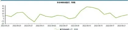 新东方在线:股价两周涨十倍的背后1