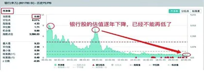 为什么A股可以走出独立上涨行情?2