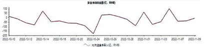 美的集团:业务向好引发资金关注1