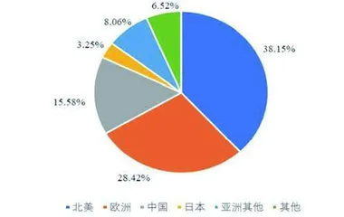 三柏硕:研发品牌齐头并进打造国内“蹦床龙头”1