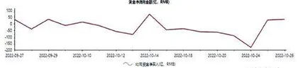 陕西煤业为何能连续5日获得资金青睐?1